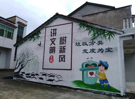 凉山墙绘是现在流行的墙体广告