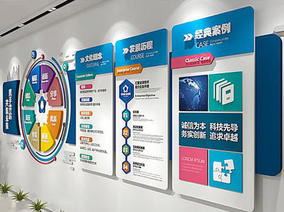 凉山企业文化墙内容对员工有什么影响？